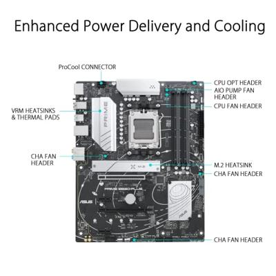 Asustek Computer PRIME B650-PLUS Moederbord Socket AMD AM5 Vormfactor ATX Moederbord chipset AMD® B650 - thumbnail