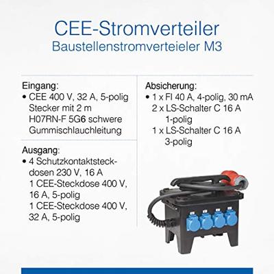 AS Schwabe M4 60554 Bouwstroomverdeler 400 V 32 A