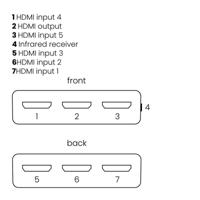 Marmitek Connect 350 UHD 2.0 TV accessoire Zwart - thumbnail