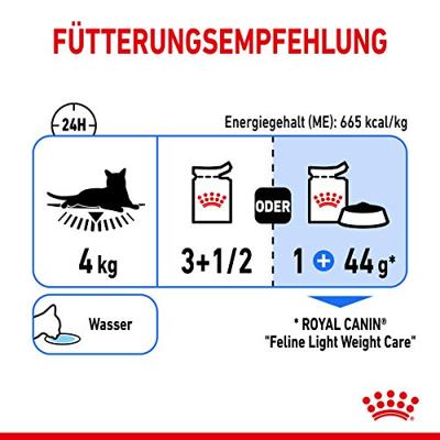 ROYAL CANIN Ultra Light in gelei - zakje 12x85g