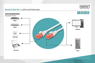 Digitus DK-1617-020/WH RJ45 Netwerkkabel, patchkabel CAT 6 U/UTP 2.00 m Wit Halogeenvrij 1 stuk(s)