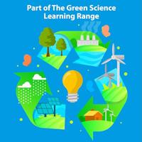 4M KidzLabs Green science - aardappelklok - thumbnail