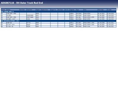 Stuurkogel ADG087116
