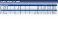 Stuurkogel ADD68707 - thumbnail