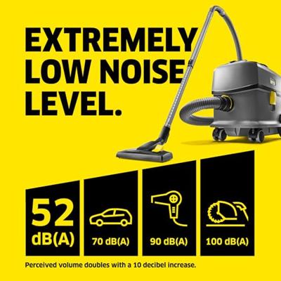 Kärcher Professional T 10/1 Adv HEPA 1.527-307.0 Droogzuiger 585 W 10 l