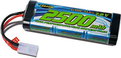 Carson RC Sport RC handzender startset 2,4 GHz Aantal kanalen: 2