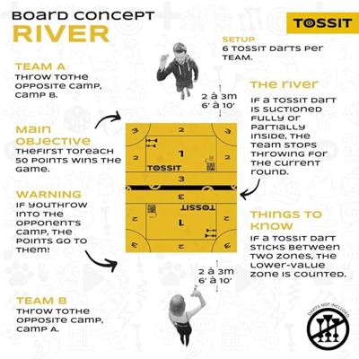 Spel TOSSIT Feestbord