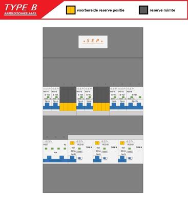 SEP (Type B) verdeler CHB24 HS, 3xALS2, 6xINS, 1xForn (3F)