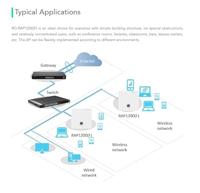 Toegangspunt Ruijie RG-RAP1200F - thumbnail