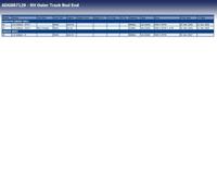 Stuurkogel ADG087129 - thumbnail