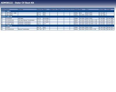 Aandrijfashoes ADM58122