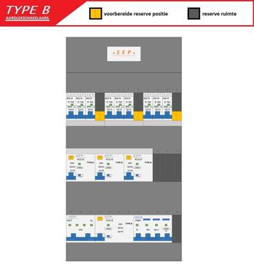 SEP (Type B) verdeler CHB36 HS, 3xALS2, 1xALS4, 9xINS, 1xKrg (3F)