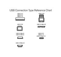 Amazon Basics USB-kabel, USB-A naar USB-B-stekker, USB 2.0, vergulde aansluitingen, 1,8 m, voor printer - thumbnail