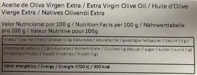 Lichaamscrème La Chinata Hydratant