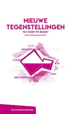 Nieuwe tegenstellingen - - ebook