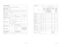 Bosch KTR15NWEB Tafelmodel koelkast zonder vriesvak Wit - thumbnail