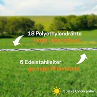 Gallagher Vidoflex 6 PowerLine wit 400m - 021697 021697 - thumbnail