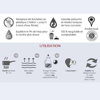 Binchotan Actieve Houtskool Waterfilter