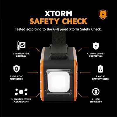 Xtorm Powerbank 100W Rugged 40.000 mAh met zaklamp - thumbnail
