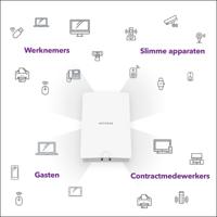 NETGEAR Insight Cloud Managed WiFi 6 AX1800 Dual Band Outdoor Access Point (WAX610Y) - thumbnail