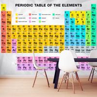 Fotobehang - Periodic Table of the Elements , Periodiek Systeem, premium print vliesbehang - thumbnail