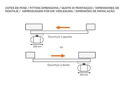 Motorisering van rackpoorten - SCS SENTINEL - SimplyOpen 3