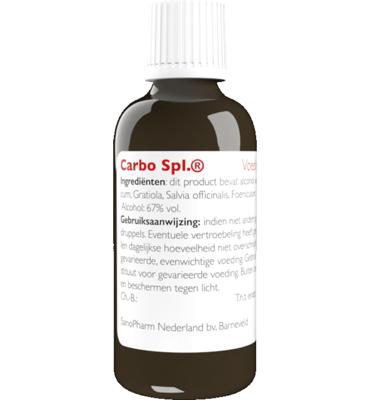 Carbo Sanoplex 50 Milliliter