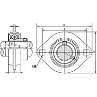 HTB SBPFL 204 Flenslager Plaatstaal Boordiameter 20 mm Gatafstand 71.5 mm - thumbnail