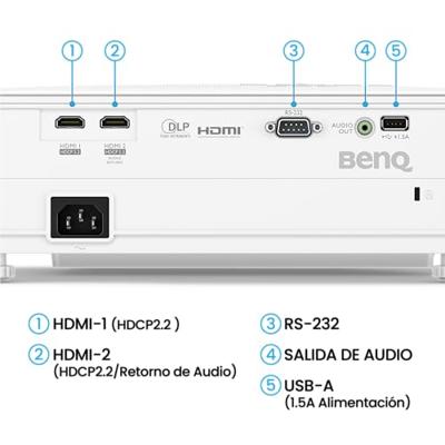 BenQ TK700ST 4K HDR 3000 Lumen Short Throw LED film- en gamingprojector met 4 ms reactietijd | 240 Hz vernieuwingsfrequentie | HDR10 & HLG | ARC/eARC-ondersteuning | 2D-keystone | beeldrotatie