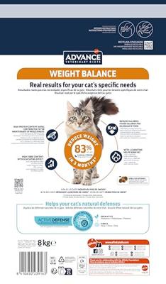 ADVANCE VETERINARY DIET CAT WEIGHT BALANCE 8 KG