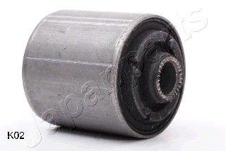 Draagarmrubber RUK02