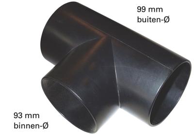 Metabo 0913031296 Aftakking Geschikt voor slangaansluiting: 100 mm