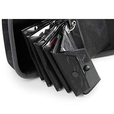 Fox Rage Camo Voyager Hard Accessory Wallet