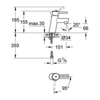 GROHE Concetto waterbesparendes wastafelkraan met 28mm ES cartouche chroom 2338510e - thumbnail