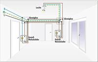 REV 0501642551 Controleschakelaar Inzetstuk Wit 1 stuk(s) - thumbnail