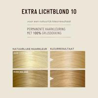 Guhl Protecture Crème-Kleuring 10 Extra Lichtblond - thumbnail