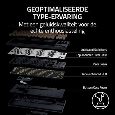 Razer BlackWidow V4 Tenkeyless HyperSpeed Linear Yellow toetsenbord