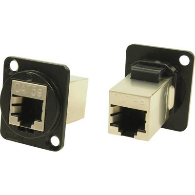 Cliff CP30220SMB CP30220SMB XLR-adapter FTP RJ45 Cat5e Adapter, inbouw 1 stuk(s)
