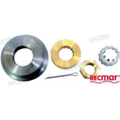 REC414153 - PROPELLER SLUITINGSSET Bombardier