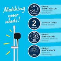Doucheset met 2-straals douchekop, staaf en flexibele slang - GROHE Vitalio Comfort 110 26928001 - Gemakkelijk kiezen - Waterbesparend - thumbnail