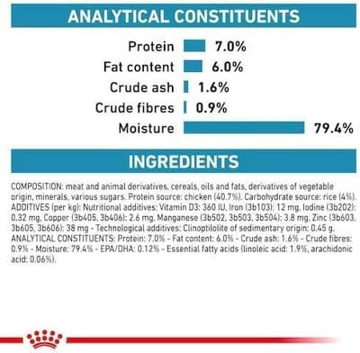 Royal Canin sensitivity control kattenvoer kip 12x85gr natvoer - thumbnail