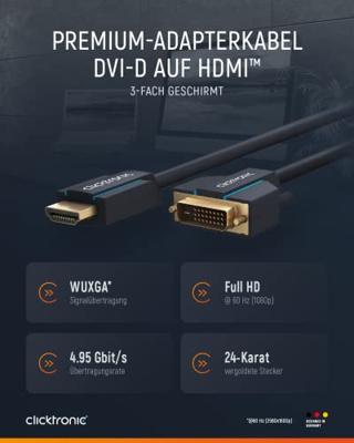 HDMI - DVI kabel - Professioneel