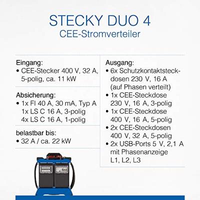 Schwabe stroomverdeler CEE Stecky DUO 4 400V 5-polig