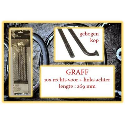 Miche spaak+nip. 10x rv+la graff