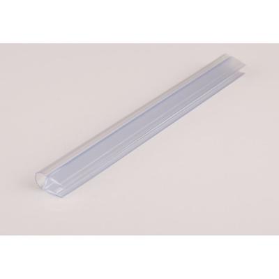 Afsluitstripsets Best Design voor Erico 3856410-3856500-3875280