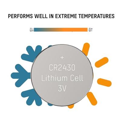 HyCell Knoopcel CR2430 3 V 2 stuk(s) 300 mAh Lithium CR 2430