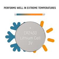 HyCell Knoopcel CR2430 3 V 2 stuk(s) 300 mAh Lithium CR 2430 - thumbnail