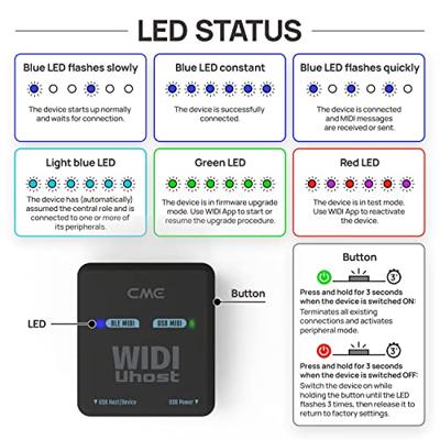 CME WIDI Uhost draadloos MIDI via Bluetooth