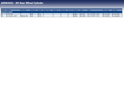 Wielremcilinder ADD64442 Wielremcilinder ADD64442