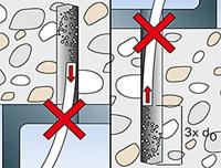 Fischer 536851 Betonschroef 8 mm 55 mm Buitenzeskant, TX 50 stuk(s) - thumbnail